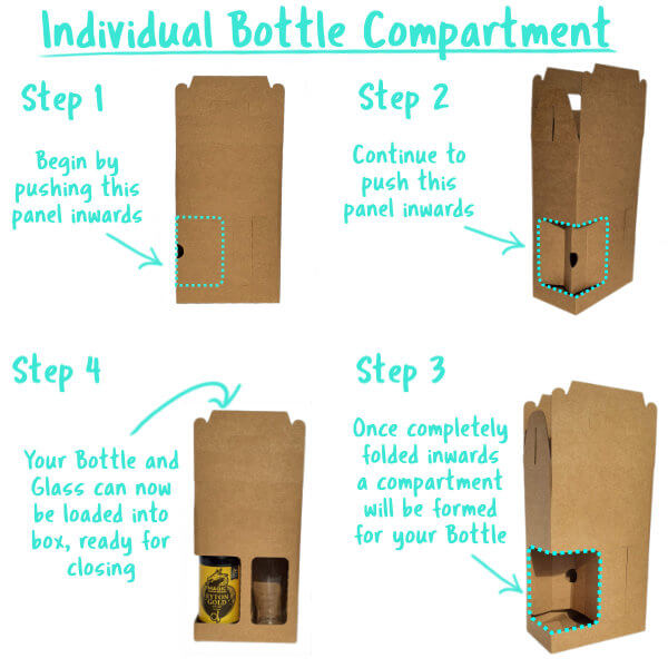 Individual Bottle Compartment provide a secure fit for your Bottle