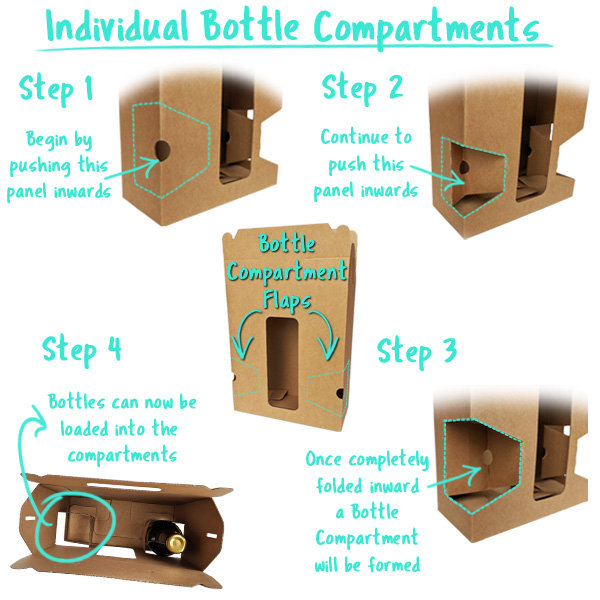 Individual Bottle Compartments provide a secure fit for your Bottles