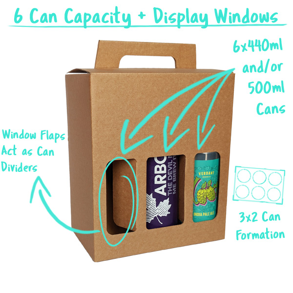 6 Can Capacity with Window Flaps that divide the cans