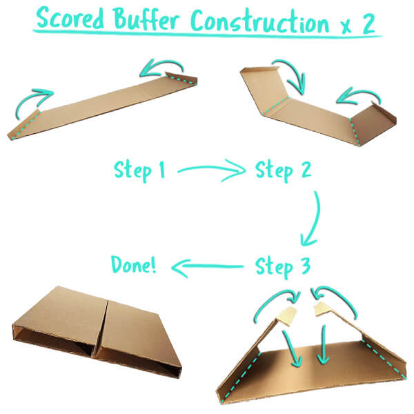 Super Shipper Scored Buffer Assembly