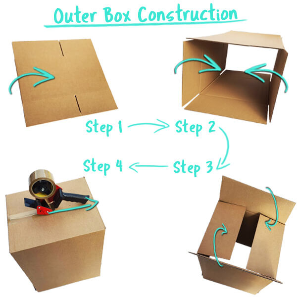 Super Shipper Outer Box Construction